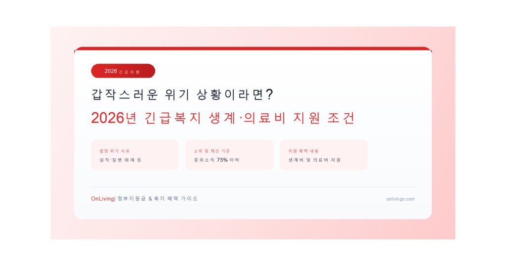 2026년 긴급복지 지원금액, 생계·의료비 지원 조건 및 신청 방법 대표 이미지